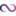 Numerologist.com